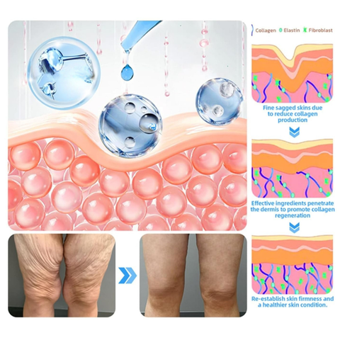 ✨ DERMA GLOW™ ¡TU PIEL FIRME, TU CONFIANZA RENOVADA! + OBSEQUIO+ ENVÍO GRATIS