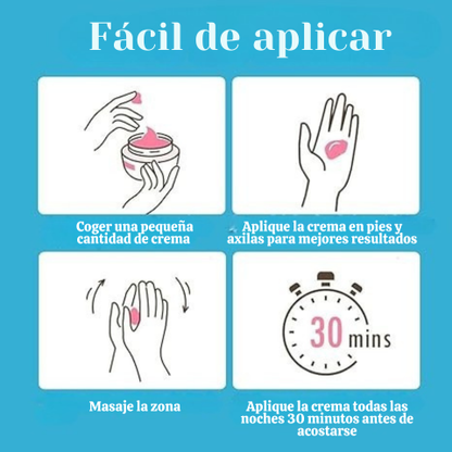 Crema de magnesio para bebés y niños - Ayuda a que se duerman más rápido, calma a los niños y los relaja en minutos- ¡Necesitas esta crema ahora en tu hogar!